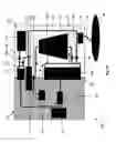 Fig. 04 - Sensing system for detecting a substance in a dialysate