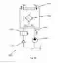 Fig. 32 - Sensing system for detecting a substance in a dialysate