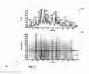 Fig. 10 - SWATH# data-independent acquisition technology for the detection of host cell protein contaminants in biotherapeutics protein products