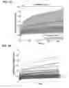 Fig. 08 - Mechanical biomarkers for oocyte and embryo viability