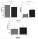 Fig. 09 - Mechanical biomarkers for oocyte and embryo viability