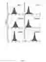 Fig. 06 - Development Of Natural Killer Cells And Functional Natural Killer Cell Lines