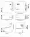 Fig. 04 - METHODS AND MATERIALS FOR ASSESSING PLURIPOTENCY OF STEM CELL POPULATIONS