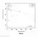 Fig. 06 - METHODS AND MATERIALS FOR ASSESSING PLURIPOTENCY OF STEM CELL POPULATIONS
