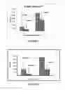 Fig. 07 - Solid supported artificial cell membrane system