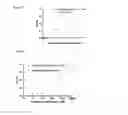 Fig. 05 - PROTEASE-RESPONSIVE PEPTIDE BIOSENSORS AND METHODS FOR ANALYTE DETECTION
