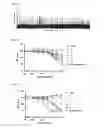 Fig. 06 - PROTEASE-RESPONSIVE PEPTIDE BIOSENSORS AND METHODS FOR ANALYTE DETECTION