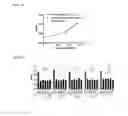 Fig. 08 - PROTEASE-RESPONSIVE PEPTIDE BIOSENSORS AND METHODS FOR ANALYTE DETECTION