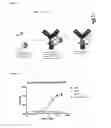 Fig. 14 - PROTEASE-RESPONSIVE PEPTIDE BIOSENSORS AND METHODS FOR ANALYTE DETECTION