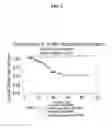 Fig. 07 - PERINUCLEOLAR COMPARTMENT AS A CANCER MARKER