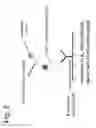 Fig. 03 - Peptides, devices, and methods for the detection of anaplasma antibodies