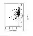 Fig. 04 - Methods for diagnosing and treating bicuspid aortic valve and/or aortopathies