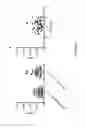 Fig. 15 - Methods for diagnosing and treating bicuspid aortic valve and/or aortopathies