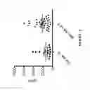 Fig. 16 - Methods for diagnosing and treating bicuspid aortic valve and/or aortopathies