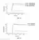 Fig. 12 - Methods And Compositions For Determining Fortilin Levels