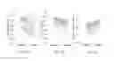 Fig. 08 - Tuberculosis Biomarkers and Uses Thereof