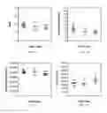 Fig. 09 - Tuberculosis Biomarkers and Uses Thereof