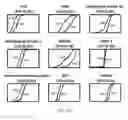 Fig. 18 - Tuberculosis Biomarkers and Uses Thereof