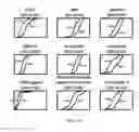 Fig. 19 - Tuberculosis Biomarkers and Uses Thereof