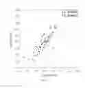 Fig. 21 - Tuberculosis Biomarkers and Uses Thereof