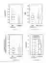 Fig. 23 - Tuberculosis Biomarkers and Uses Thereof