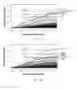 Fig. 29 - Tuberculosis Biomarkers and Uses Thereof