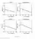 Fig. 31 - Tuberculosis Biomarkers and Uses Thereof