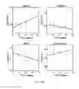 Fig. 32 - Tuberculosis Biomarkers and Uses Thereof
