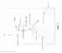 Fig. 04 - Microfluidic devices and methods for performing serum separation and blood cross-matching