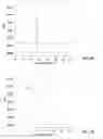 Fig. 13 - QUANTITATIVE MOLAR CONCENTRATION DETECTION OF SPECIFIC APOLIPOPROTEIN-CONTAINING PARTICLES PRESENT IN BODILY FLUIDS BY USING CAPILLARY ELECTROPHORESIS