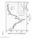 Fig. 06 - Magnetic field value measuring device and method for measuring magnetic field value