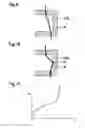 Fig. 09 - Electrical contacting device