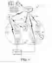 Fig. 02 - GRID TOPOLOGY MAPPING WITH VOLTAGE DATA