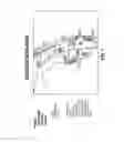 Fig. 08 - System and method for analyzing and monitoring smart meter network communications
