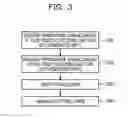Fig. 04 - MEASUREMENT METHOD AND MEASUREMENT SYSTEM