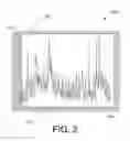 Fig. 03 - Electrical phase identification