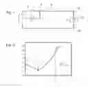 Fig. 02 - Method for predicting failure of a light-emitting diode