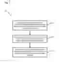 Fig. 05 - Test board support platform for supporting a test board
