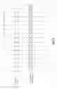 Fig. 05 - Structural testing of integrated circuits
