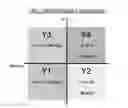 Fig. 01 - Method and system for estimating state of charge of battery
