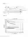 Fig. 03 - Method and system for estimating state of charge of battery