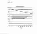 Fig. 04 - Method and system for estimating state of charge of battery
