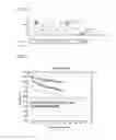 Fig. 06 - Method and system for estimating state of charge of battery