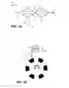 Fig. 02 - Magneto resistive device