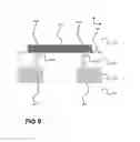 Fig. 07 - Magneto resistive device