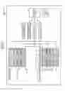 Fig. 02 - Gradient coil and magnetic resonance imaging device
