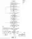 Fig. 04 - Visual pre-scan patient information for magnetic resonance protocol