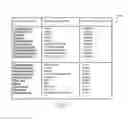 Fig. 05 - Systems and methods for tracking a user's location