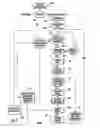 Fig. 04 - Harmonizing code from independent airborne aircraft identification systems