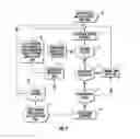 Fig. 06 - Harmonizing code from independent airborne aircraft identification systems